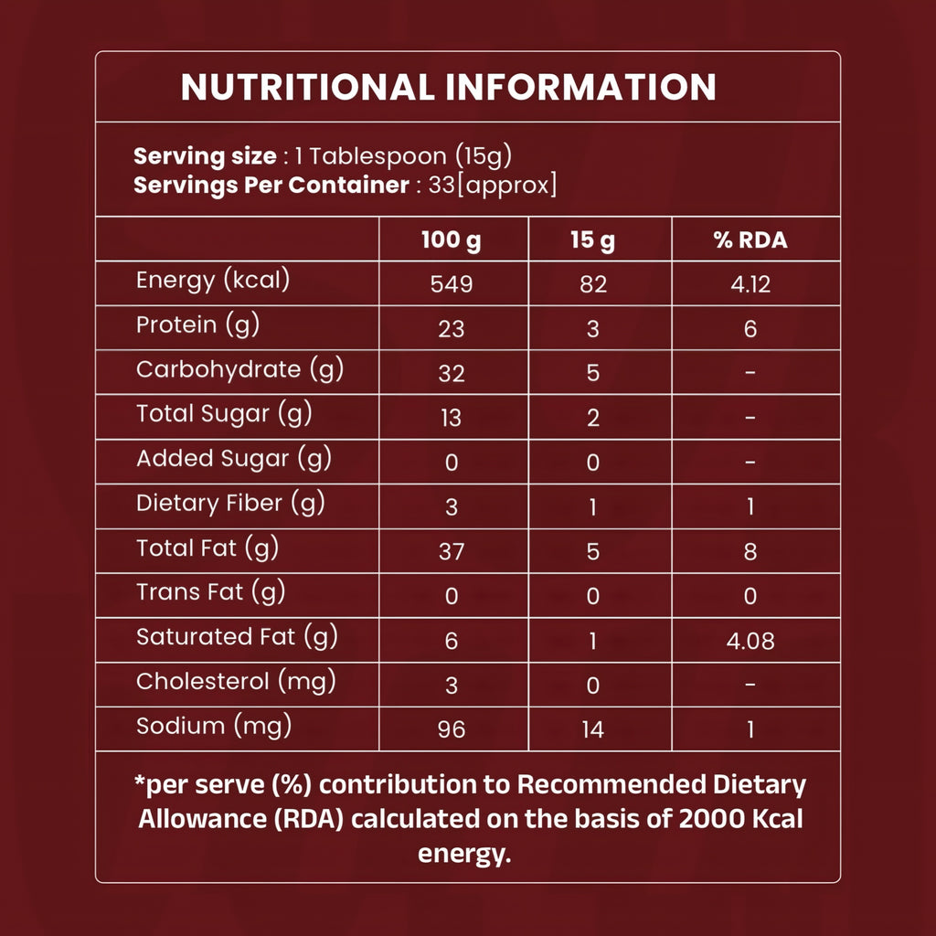 SUPER BREAKFAST COMBO 500GM