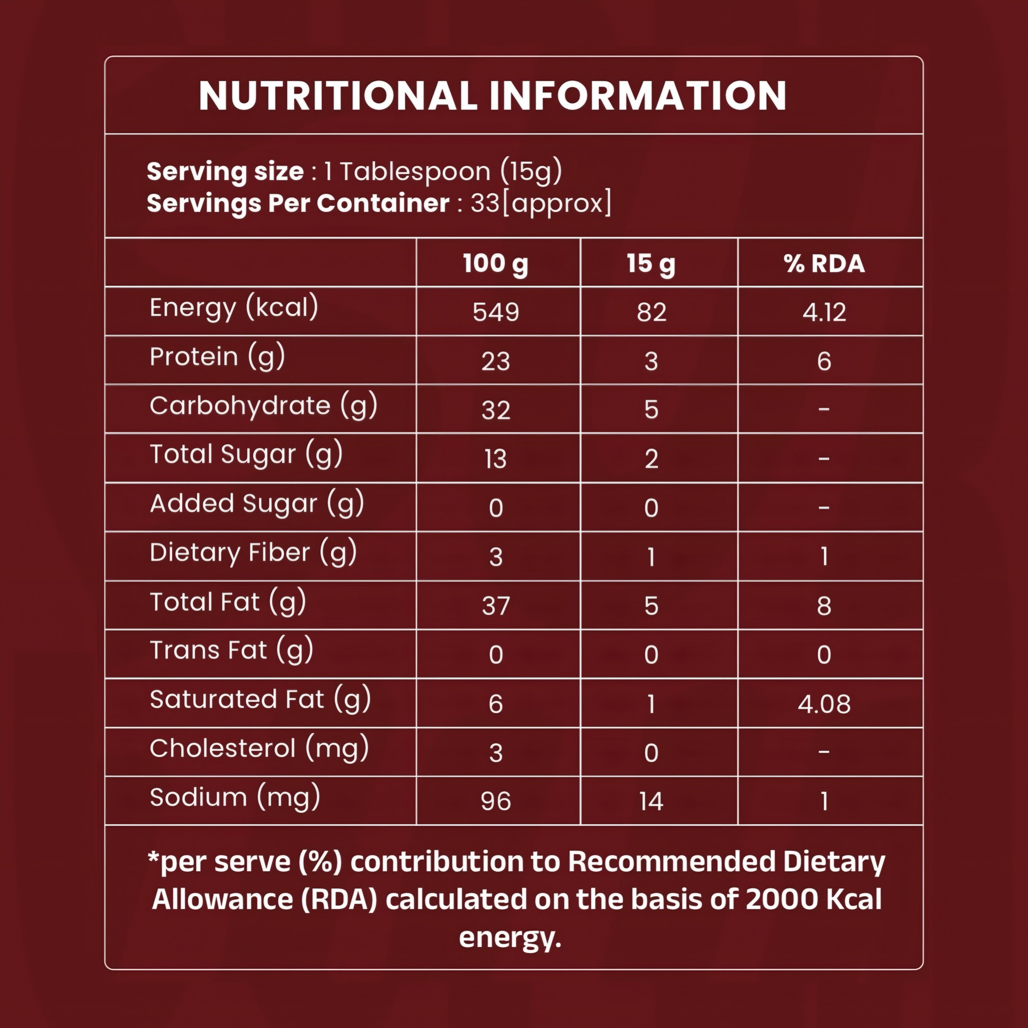 SUPER BREAKFAST COMBO 500GM